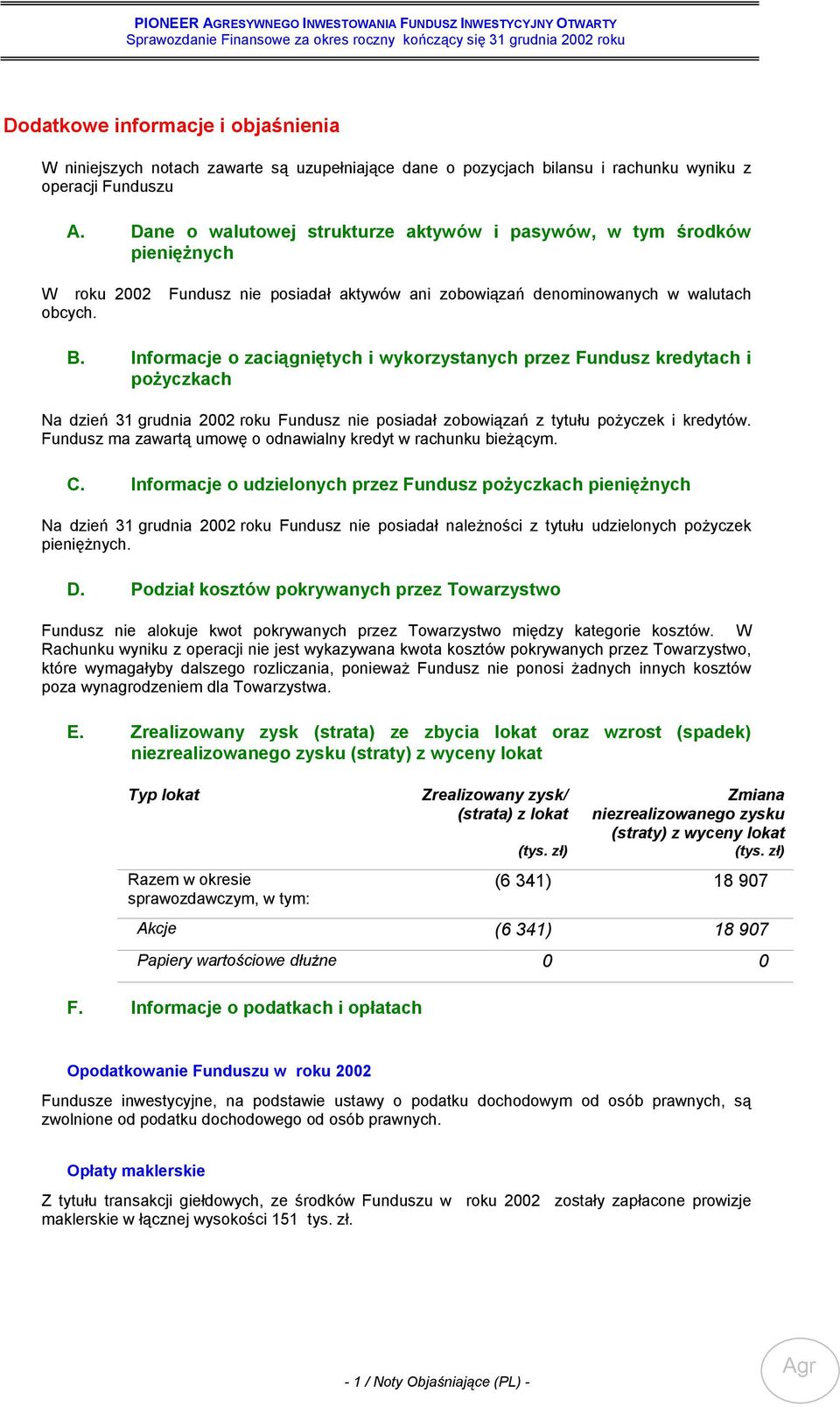 Informacje o zaciągniętych i wykorzystanych przez Fundusz kredytach i pożyczkach Na dzień 31 grudnia 2002 roku Fundusz nie posiadał zobowiązań z tytułu pożyczek i kredytów.