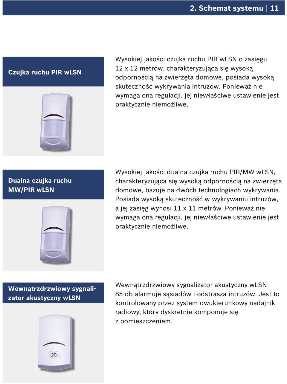 Dualna czujka ruchu MW/PIR wlsn Wysokiej jakości dualna czujka ruchu PIR/MW wlsn, charakteryzująca się wysoką odpornością na zwierzęta domowe, bazuje na dwóch technologiach wykrywania.