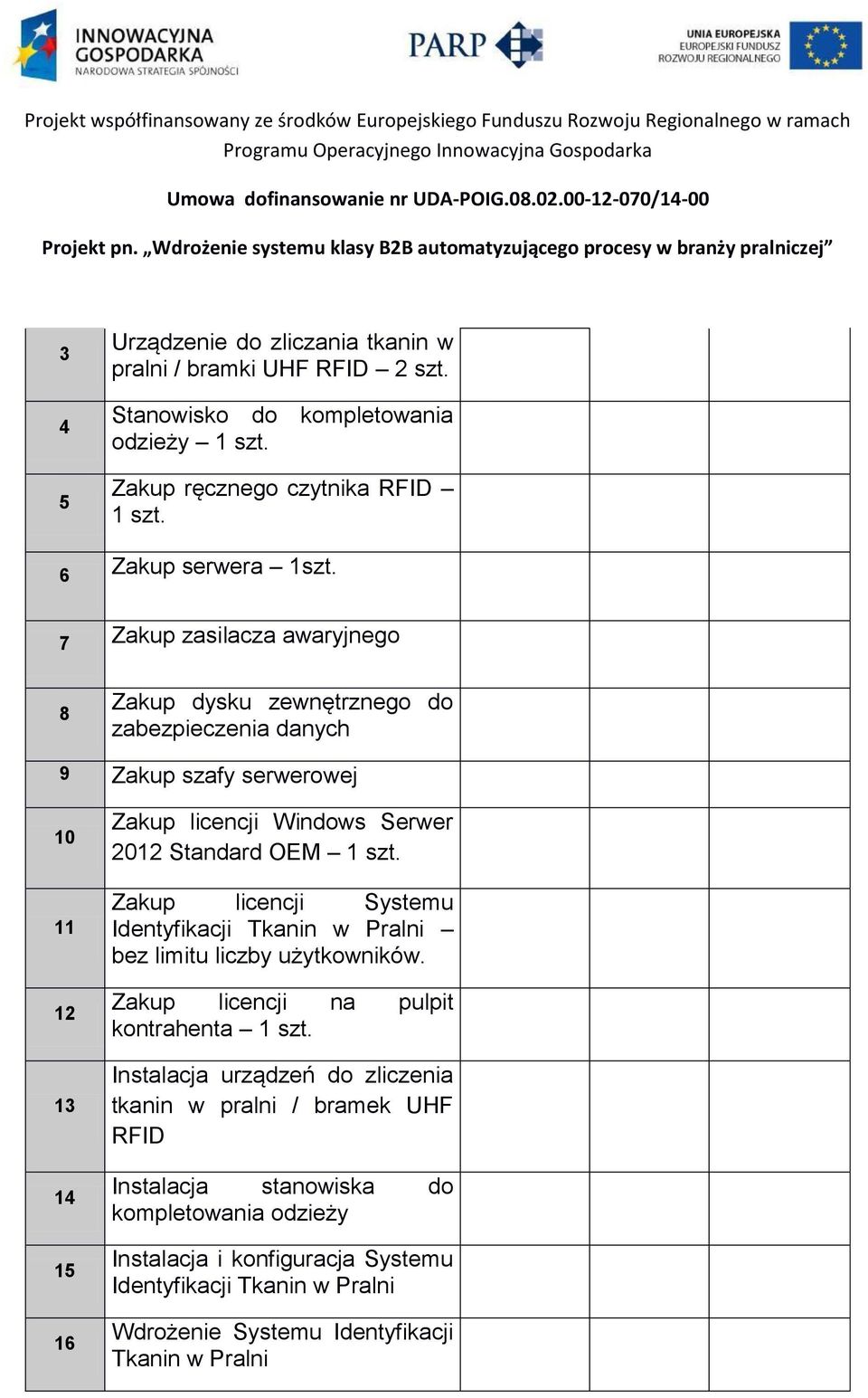 szt. Zakup licencji Systemu Identyfikacji Tkanin w Pralni bez limitu liczby użytkowników. Zakup licencji na pulpit kontrahenta 1 szt.