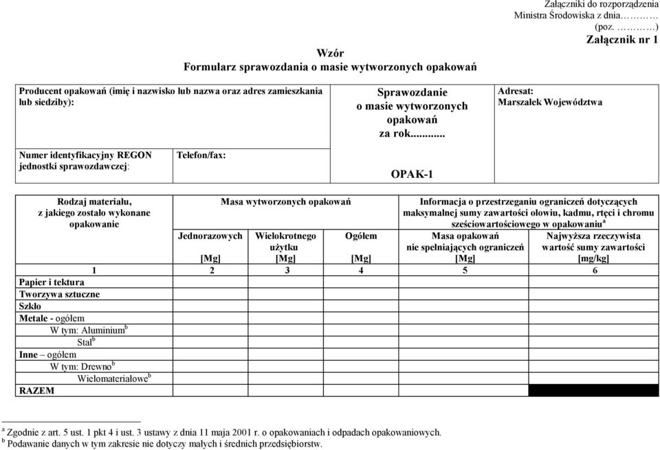 .. Adresat: Marszałek Województwa Numer identyfikacyjny REGON jednostki sprawozdawczej: Telefon/fax: OPAK-1 Rodzaj materiału, z jakiego zostało wykonane opakowanie Papier i tektura Tworzywa sztuczne