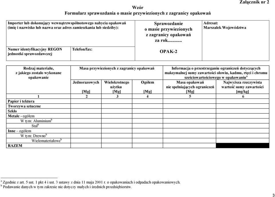 .. Adresat: Marszałek Województwa Numer identyfikacyjny REGON jednostki sprawozdawczej: Telefon/fax: OPAK-2 Rodzaj materiału, z jakiego zostało wykonane opakowanie Papier i tektura Tworzywa sztuczne