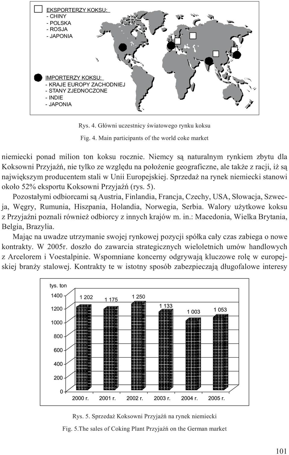 Niemcy s¹ naturalnym rynkiem zbytu dla Koksowni PrzyjaŸñ, nie tylko ze wzglêdu na po³o enie geograficzne, ale tak e z racji, i s¹ najwiêkszym producentem stali w Unii Europejskiej.