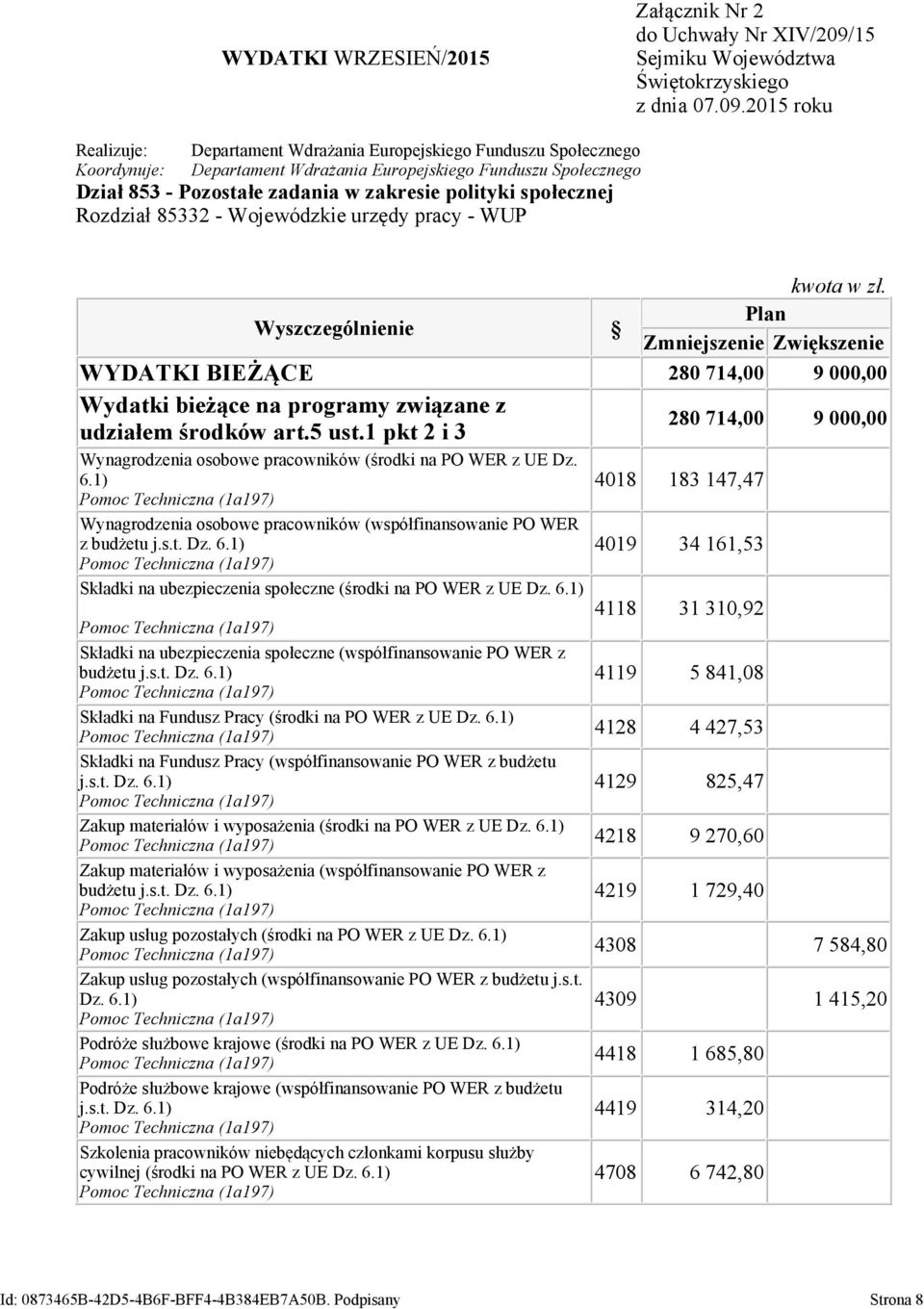 Wyszczególnienie WYDATKI BIEŻĄCE 280 714,00 9 00 Wydatki bieżące na programy związane z udziałem środków art.5 ust.