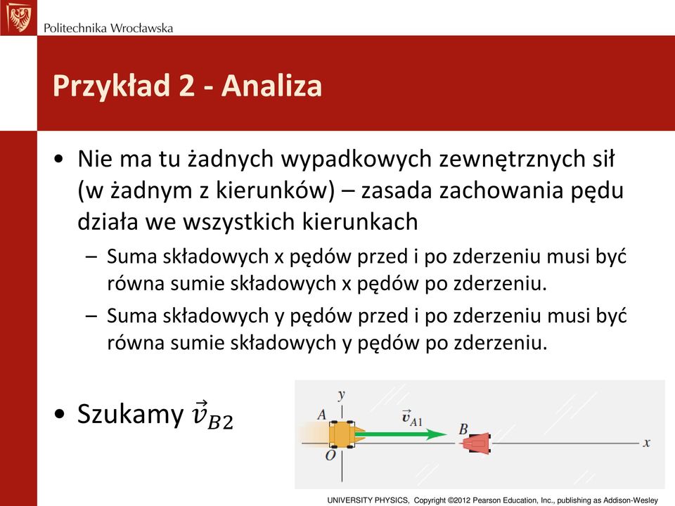 pędów przed i po zderzeniu musi być równa sumie składowych x pędów po zderzeniu.