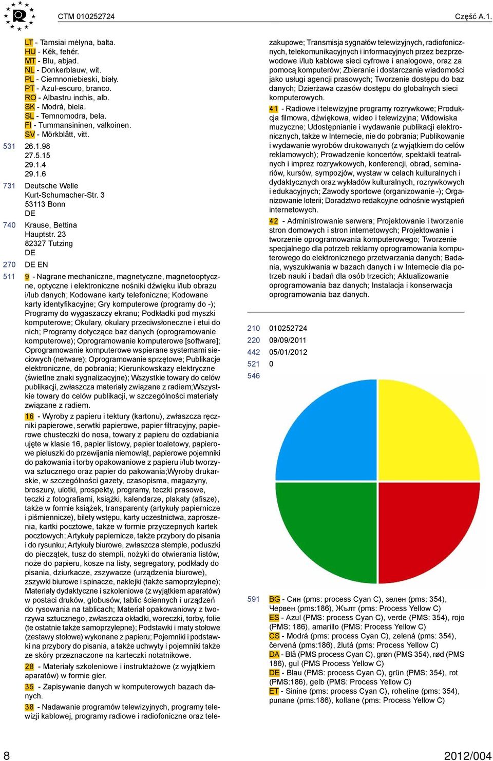 23 82327 Tutzing EN 22 591 9 - Nagrane mechaniczne, magnetyczne, magnetooptyczne, optyczne i elektroniczne nośniki dźwięku i/lub obrazu i/lub danych; Kodowane karty telefoniczne; Kodowane karty