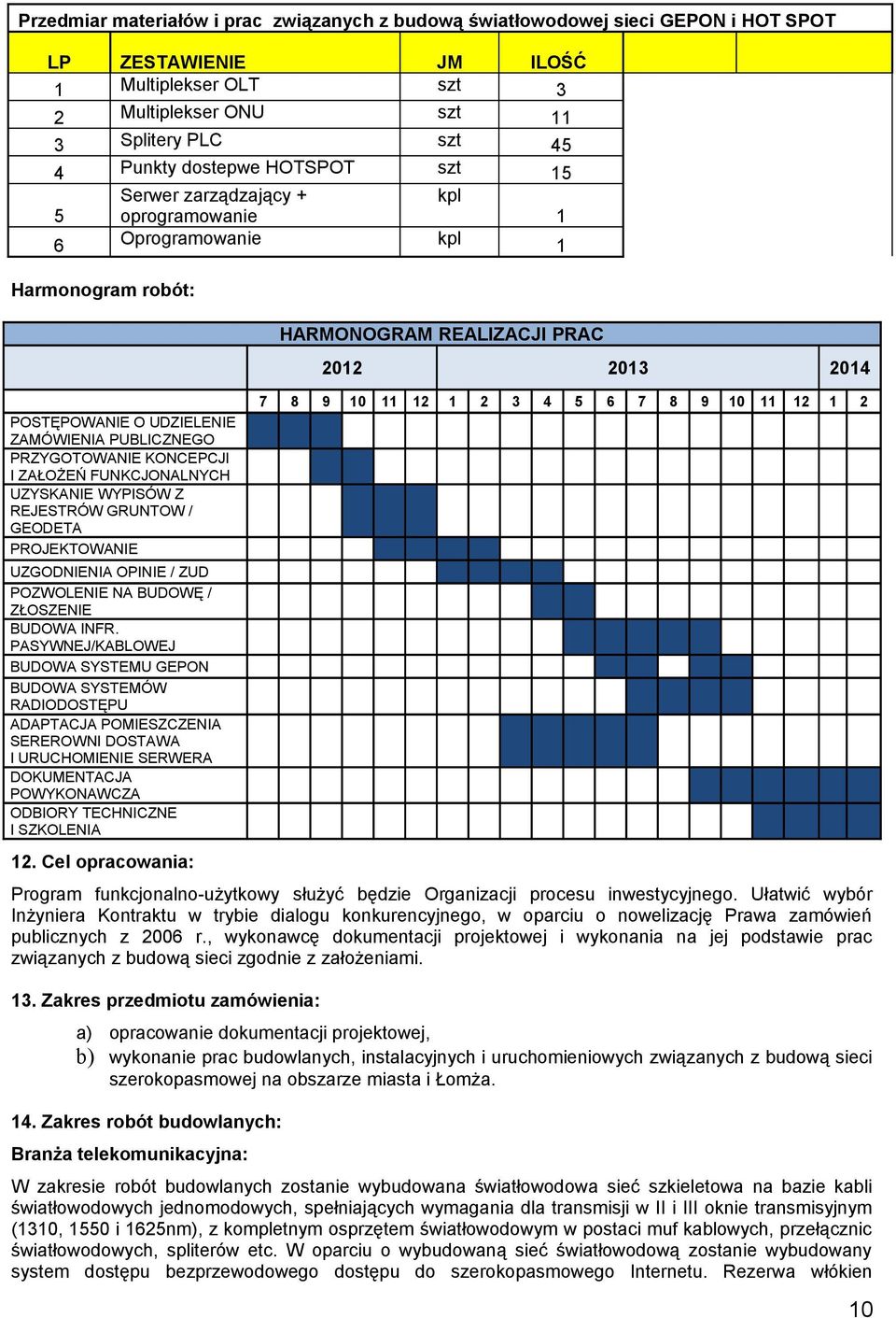FUNKCJONALNYCH UZYSKANIE WYPISÓW Z REJESTRÓW GRUNTOW / GEODETA PROJEKTOWANIE UZGODNIENIA OPINIE / ZUD POZWOLENIE NA BUDOWĘ / ZŁOSZENIE BUDOWA INFR.