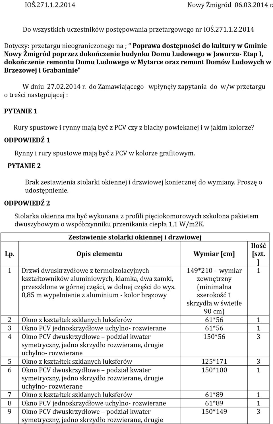 2014 Nowy Żmigród 06.03.2014 r.