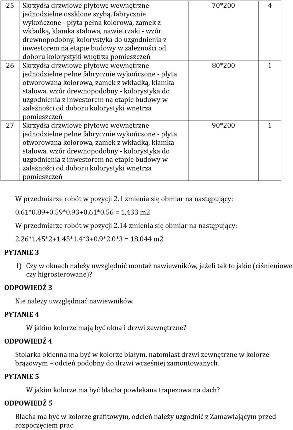 przedmiarze robót w pozycji 2.1 zmienia się obmiar na następujący: 0.61*0.89+0.59*0.93+0.61*0.56 = 1,433 m2 W przedmiarze robót w pozycji 2.14 zmienia się obmiar na następujący: 2.26*1.45*2+1.45*1.