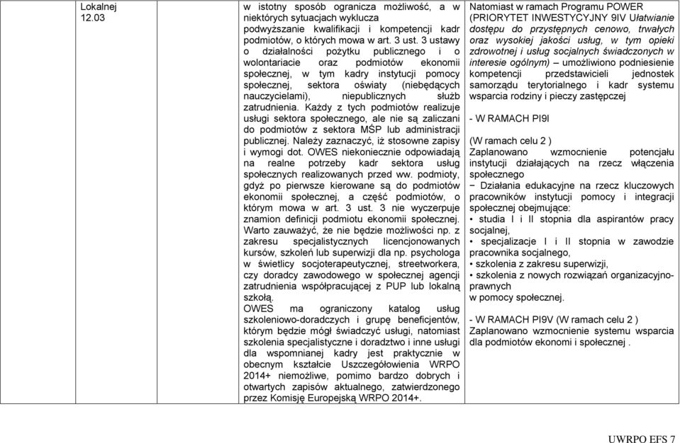 zatrudnienia. Każdy z tych podmiotó realizuje usługi sektora społecznego, ale nie są zaliczani do podmiotó z sektora MŚP lub administracji publicznej. Należy zaznaczyć, iż stosone zapisy i ymogi dot.