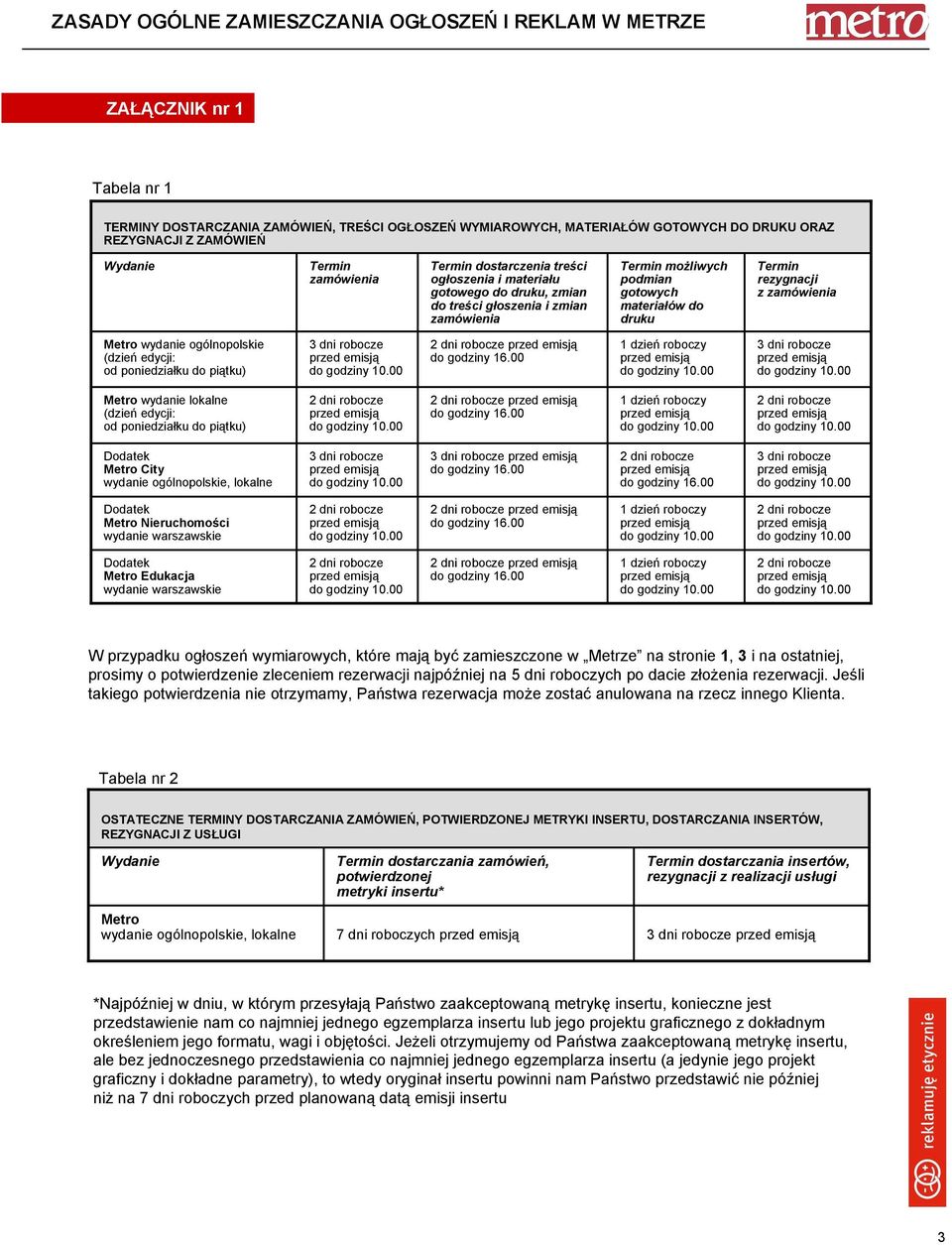(dzień edycji: od poniedziałku do piątku) Metro wydanie lokalne (dzień edycji: od poniedziałku do piątku) Dodatek Metro City wydanie ogólnopolskie, lokalne Dodatek Metro Nieruchomości wydanie