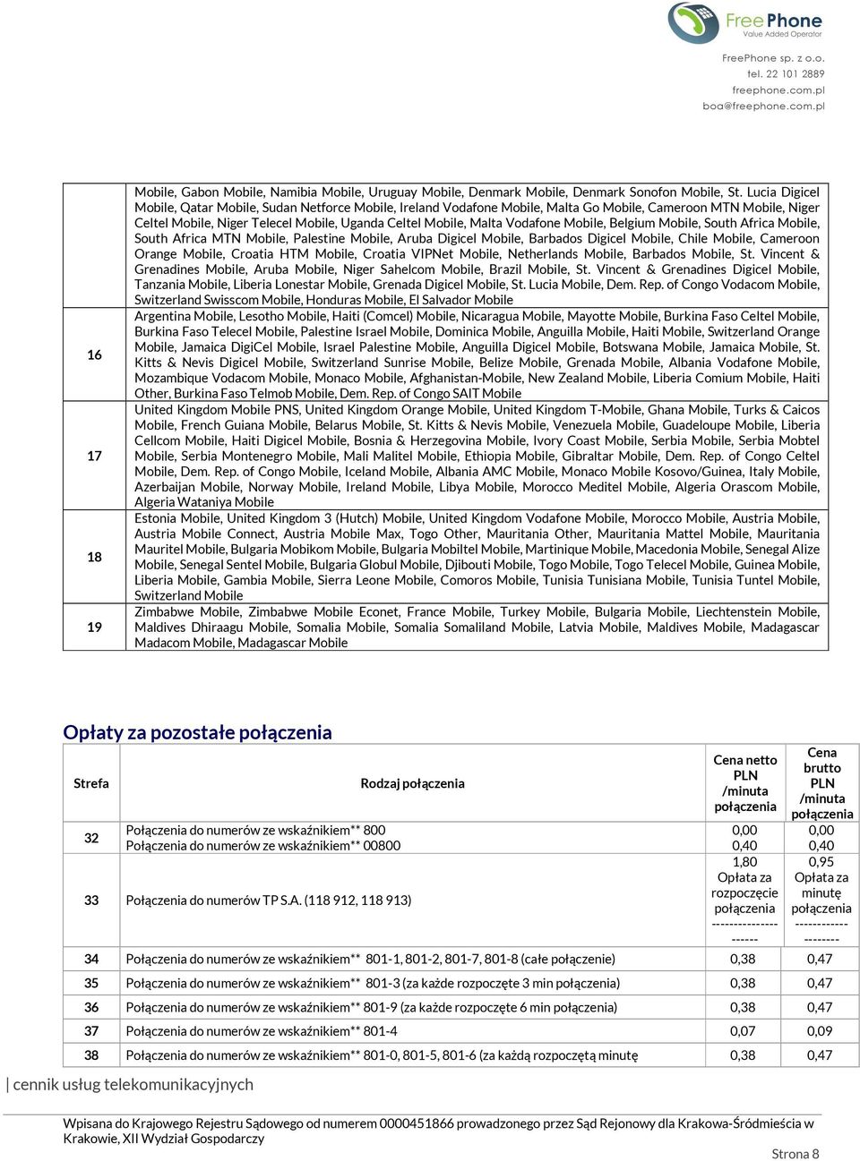 Vodafone Mobile, Belgium Mobile, South Africa Mobile, South Africa MTN Mobile, Palestine Mobile, Aruba Digicel Mobile, Barbados Digicel Mobile, Chile Mobile, Cameroon Orange Mobile, Croatia HTM