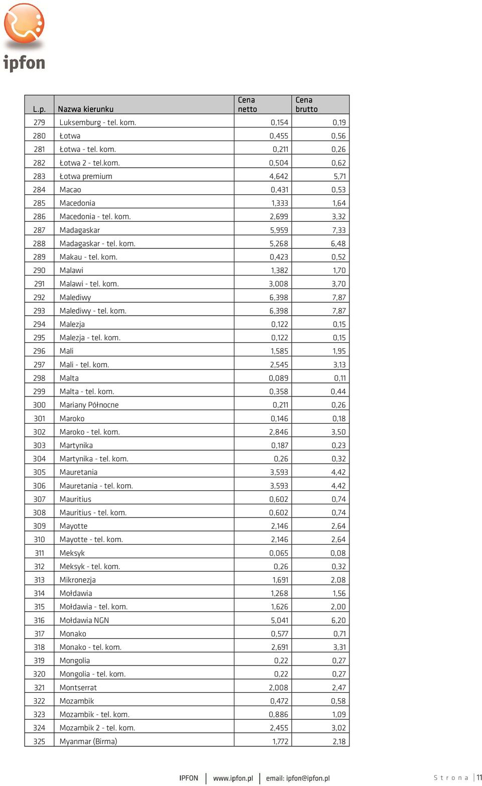 kom. 6,398 7,87 294 Malezja 0,122 0,15 295 Malezja - tel. kom. 0,122 0,15 296 Mali 1,585 1,95 297 Mali - tel. kom. 2,545 3,13 298 Malta 0,089 0,11 299 Malta - tel. kom. 0,358 0,44 300 Mariany Północne 0,211 0,26 301 Maroko 0,146 0,18 302 Maroko - tel.