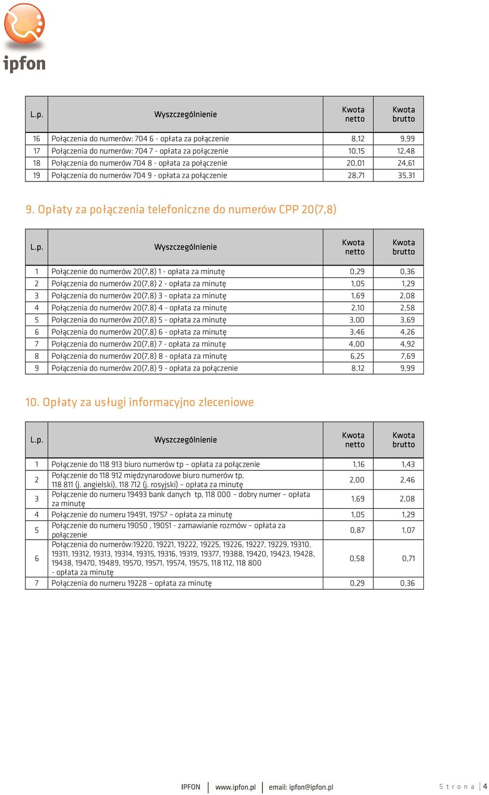 Opłaty za połączenia telefoniczne do numerów CPP 20(7,8) 1 Połączenie do numerów 20(7,8) 1 - opłata za minutę 0,29 0,36 2 Połączenia do numerów 20(7,8) 2 - opłata za minutę 1,05 1,29 3 Połączenia do