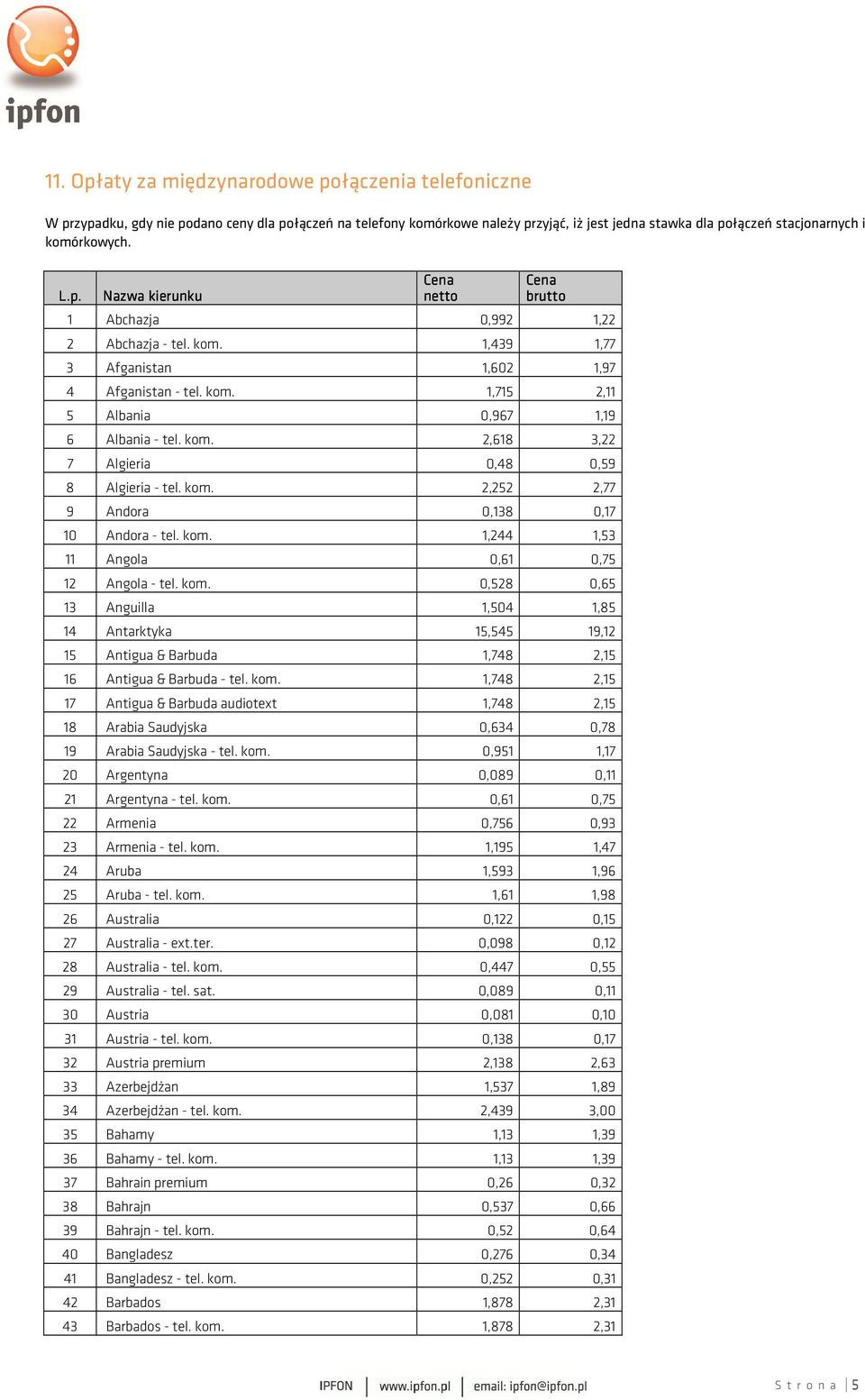 kom. 2,252 2,77 9 Andora 0,138 0,17 10 Andora - tel. kom. 1,244 1,53 11 Angola 0,61 0,75 12 Angola - tel. kom. 0,528 0,65 13 Anguilla 1,504 1,85 14 Antarktyka 15,545 19,12 15 Antigua & Barbuda 1,748 2,15 16 Antigua & Barbuda - tel.