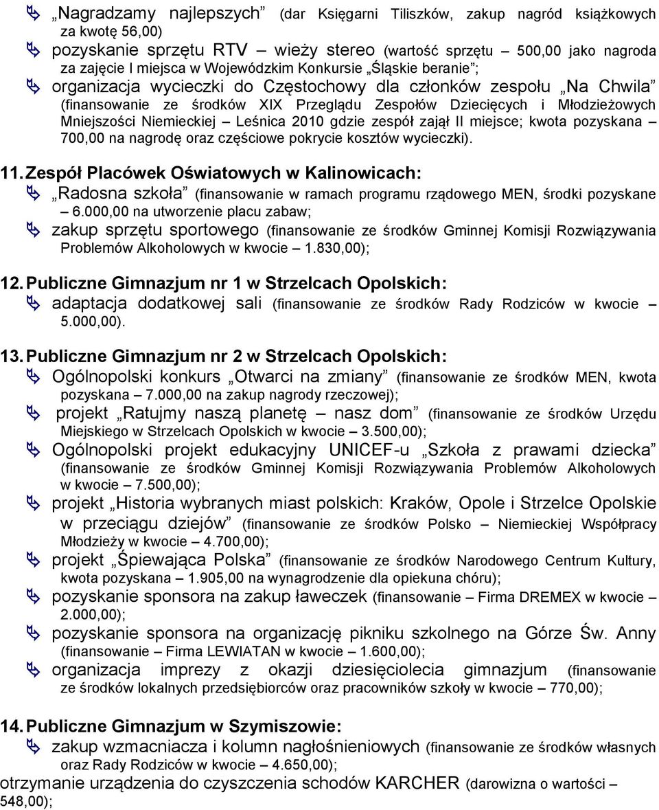 Leśnica 2010 gdzie zespół zajął II miejsce; kwota pozyskana 700,00 na nagrodę oraz częściowe pokrycie kosztów wycieczki). 11. Zespół Placówek Oświatowych w Kalinowicach: 6.