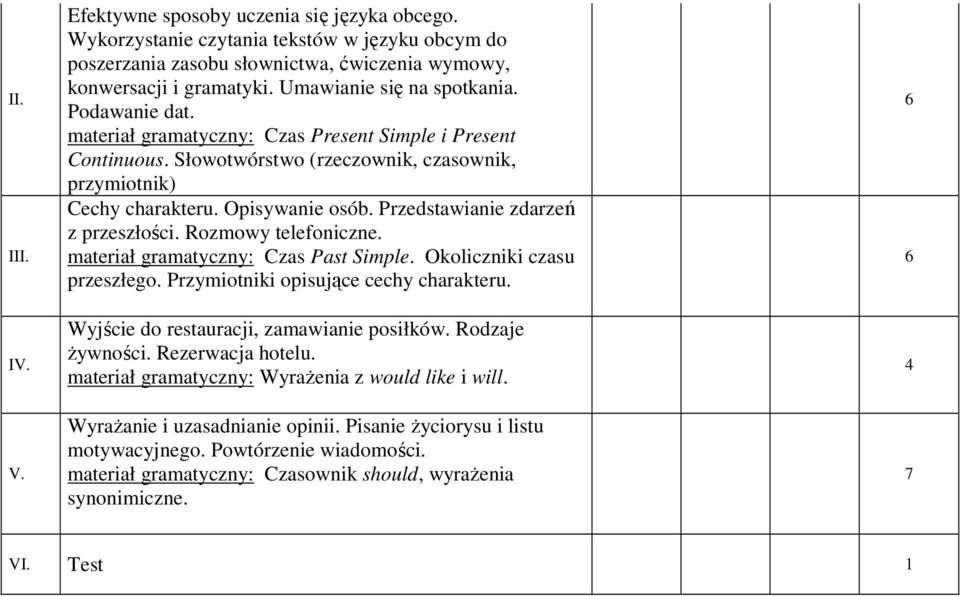 Przedstawianie zdarzeń z przeszłości. Rozmowy telefoniczne. materiał gramatyczny: Czas Past Simple. Okoliczniki czasu przeszłego. Przymiotniki opisujące cechy charakteru.