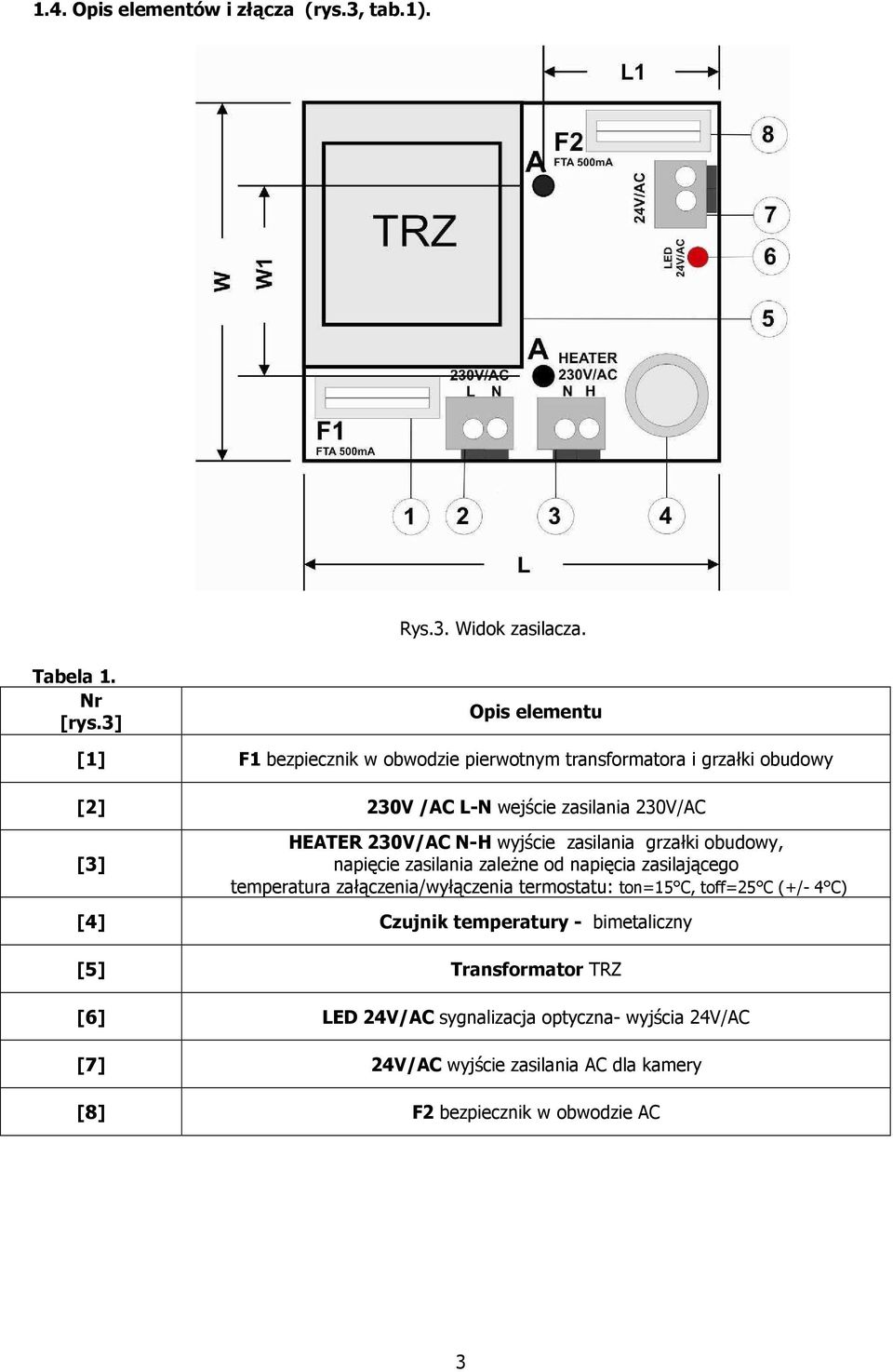 230V/AC N-H wyjście zasilania grzałki obudowy, napięcie zasilania zależne od napięcia zasilającego temperatura załączenia/wyłączenia termostatu: