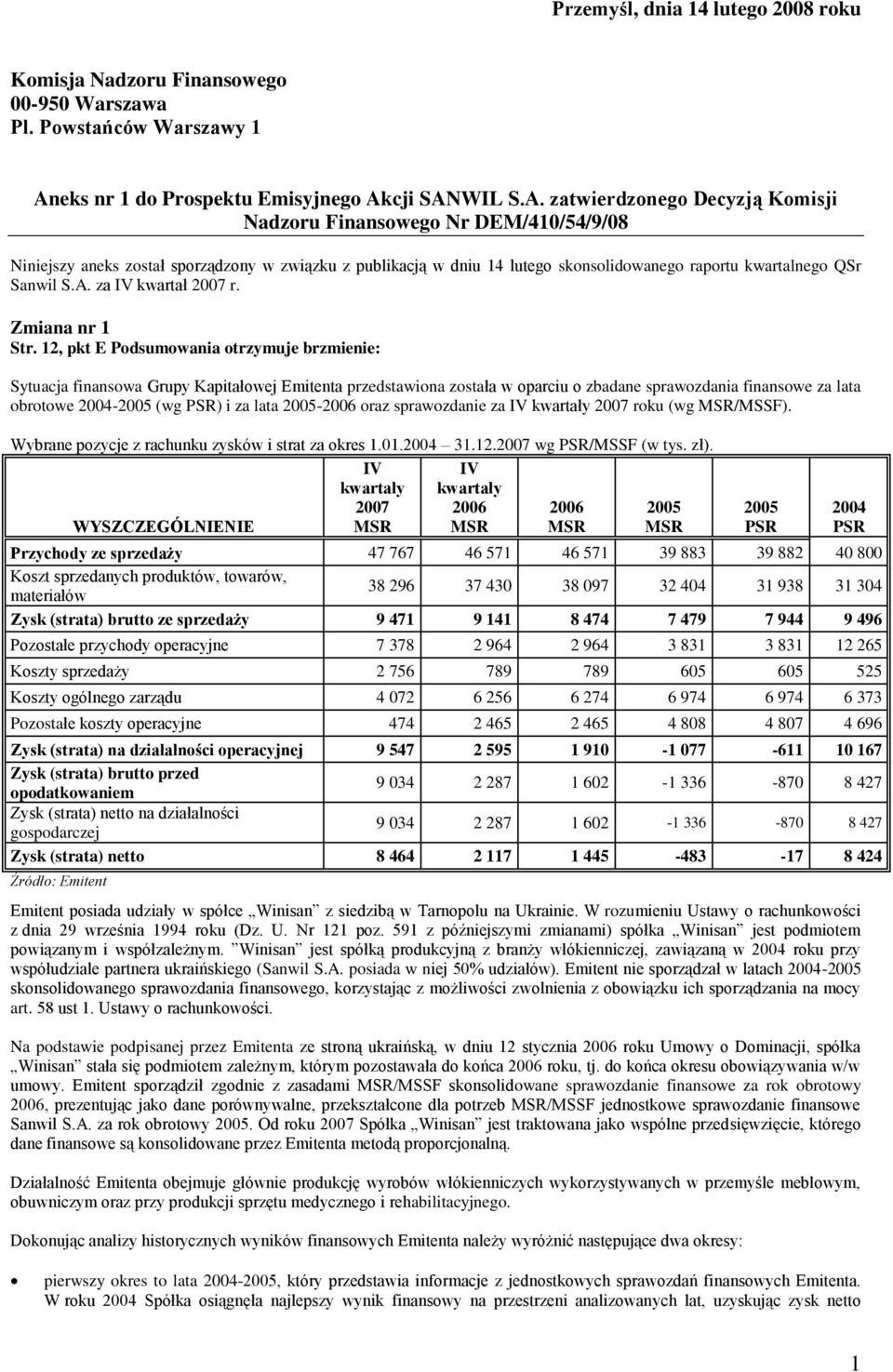 cji SANWIL S.A. zatwierdzneg Decyzją Kmisji Nadzru Finansweg Nr DEM/410/54/9/08 Niniejszy aneks zstał sprządzny w związku z publikacją w dniu 14 luteg sknslidwaneg raprtu kwartalneg QSr Sanwil S.A. za kwartał r.