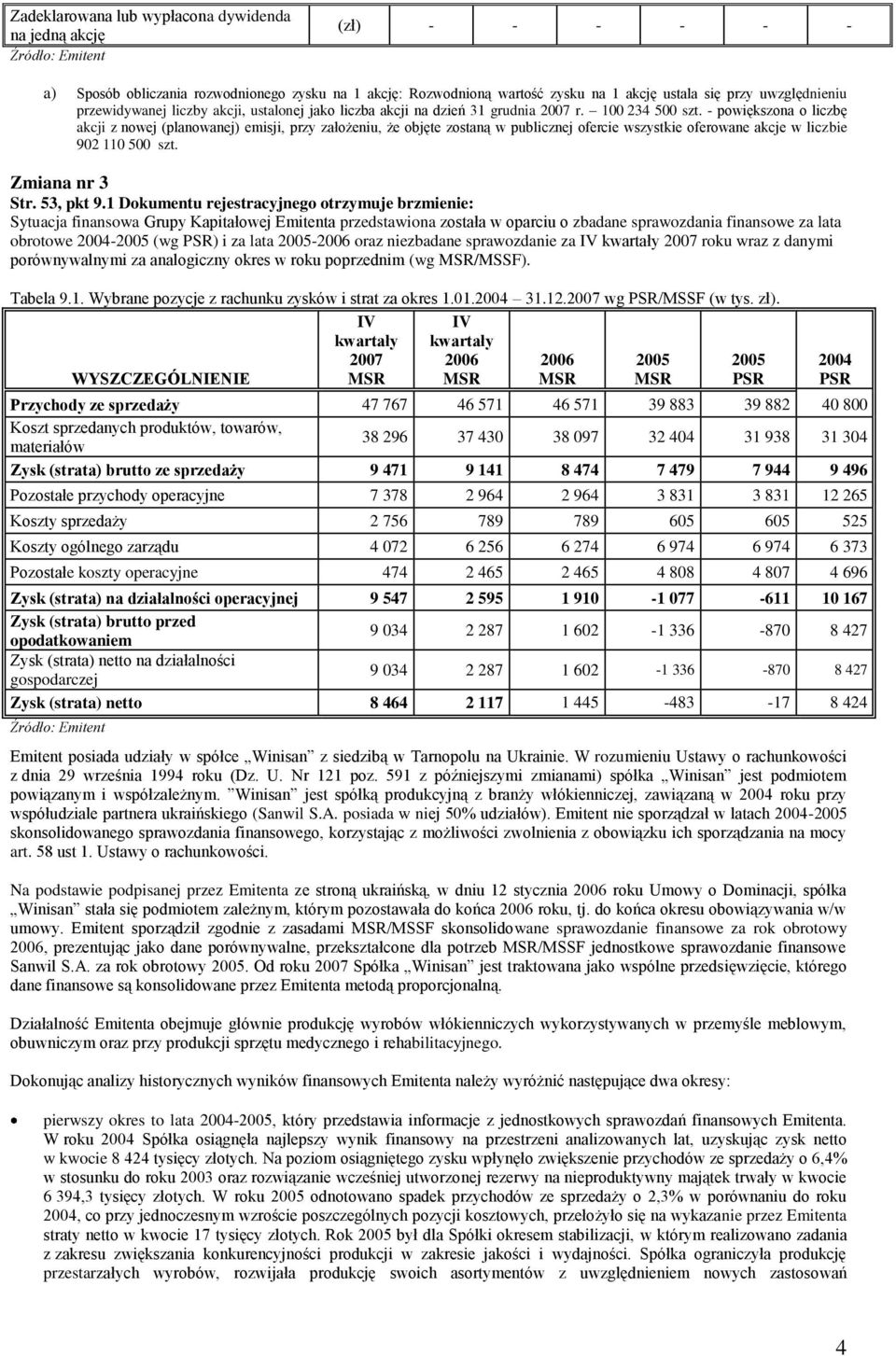 - pwiększna liczbę akcji z nwej (planwanej) emisji, przy załżeniu, że bjęte zstaną w publicznej fercie wszystkie ferwane akcje w liczbie 902 110 500 szt. Zmiana nr 3 Str. 53, pkt 9.