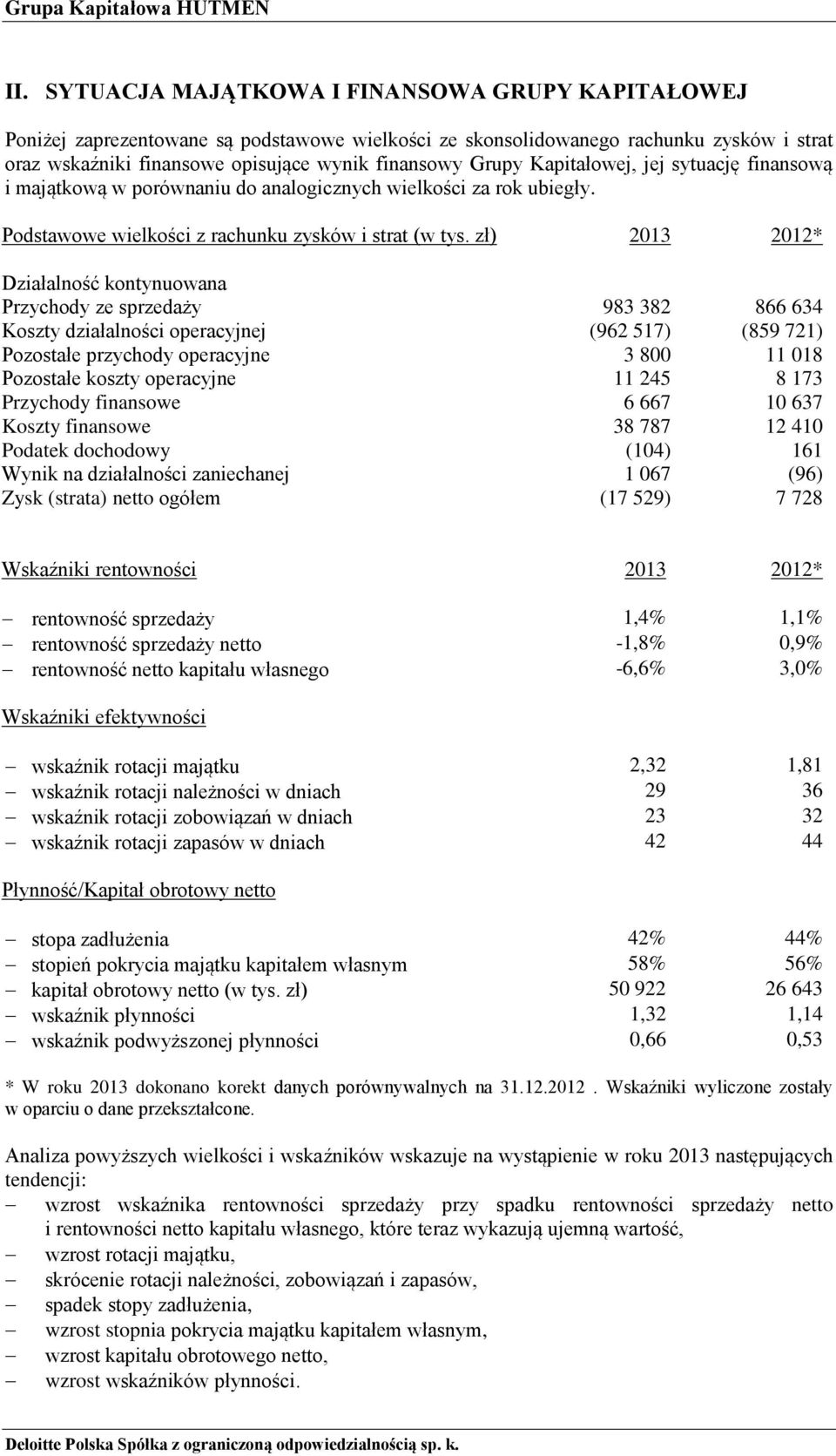Kapitałowej, jej sytuację finansową i majątkową w porównaniu do analogicznych wielkości za rok ubiegły. Podstawowe wielkości z rachunku zysków i strat (w tys.