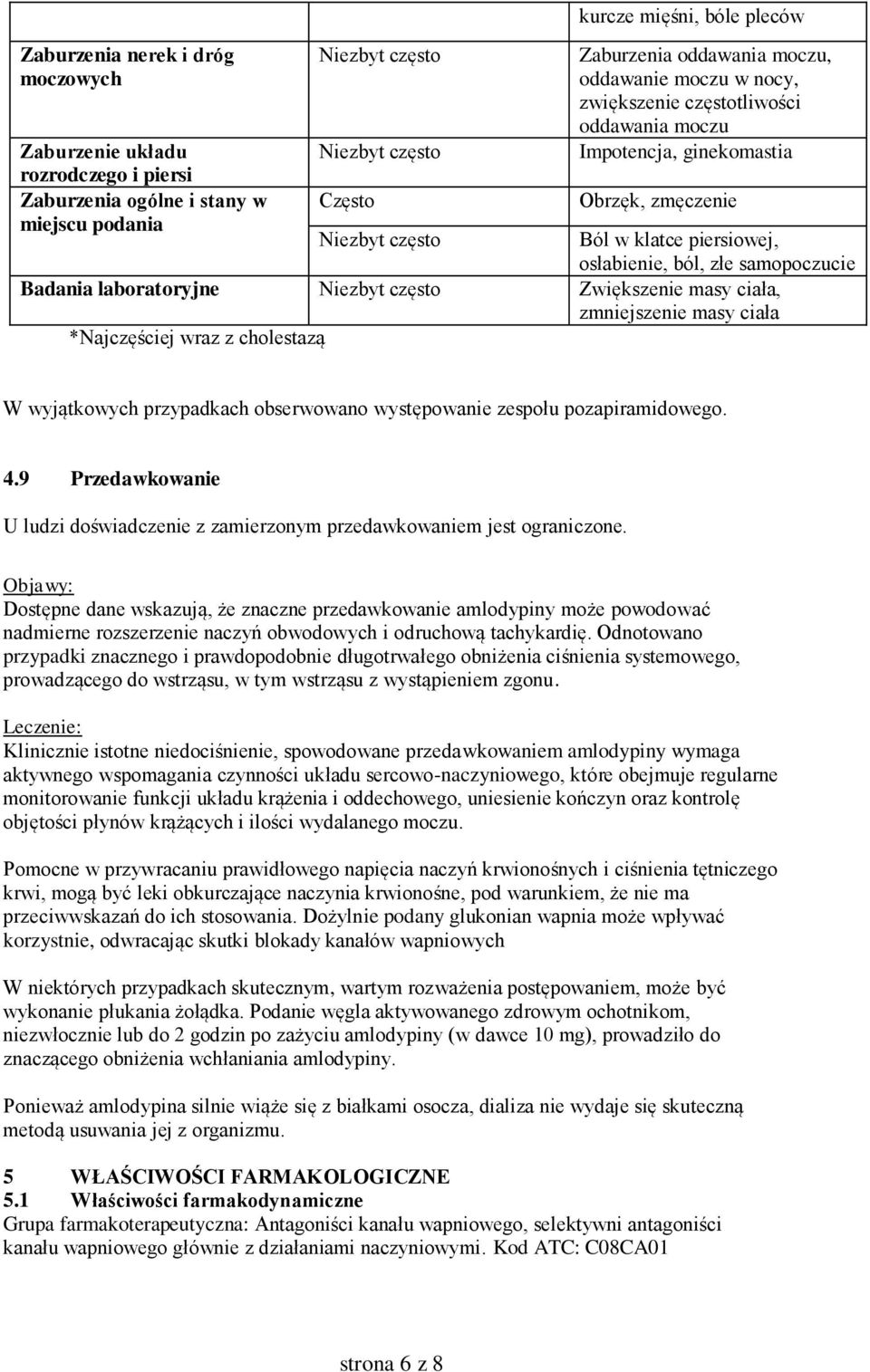 zmniejszenie masy ciała *Najczęściej wraz z cholestazą W wyjątkowych przypadkach obserwowano występowanie zespołu pozapiramidowego. 4.