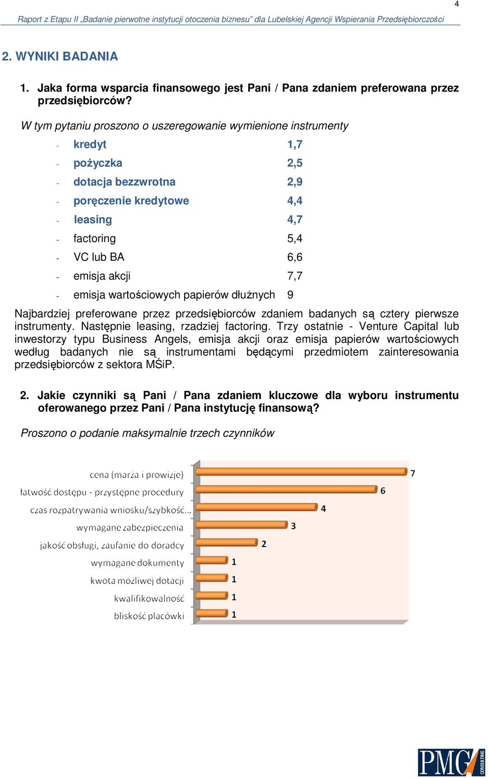 akcji 7,7 - emisja wartościowych papierów dłuŝnych 9 Najbardziej preferowane przez przedsiębiorców zdaniem badanych są cztery pierwsze instrumenty. Następnie leasing, rzadziej factoring.