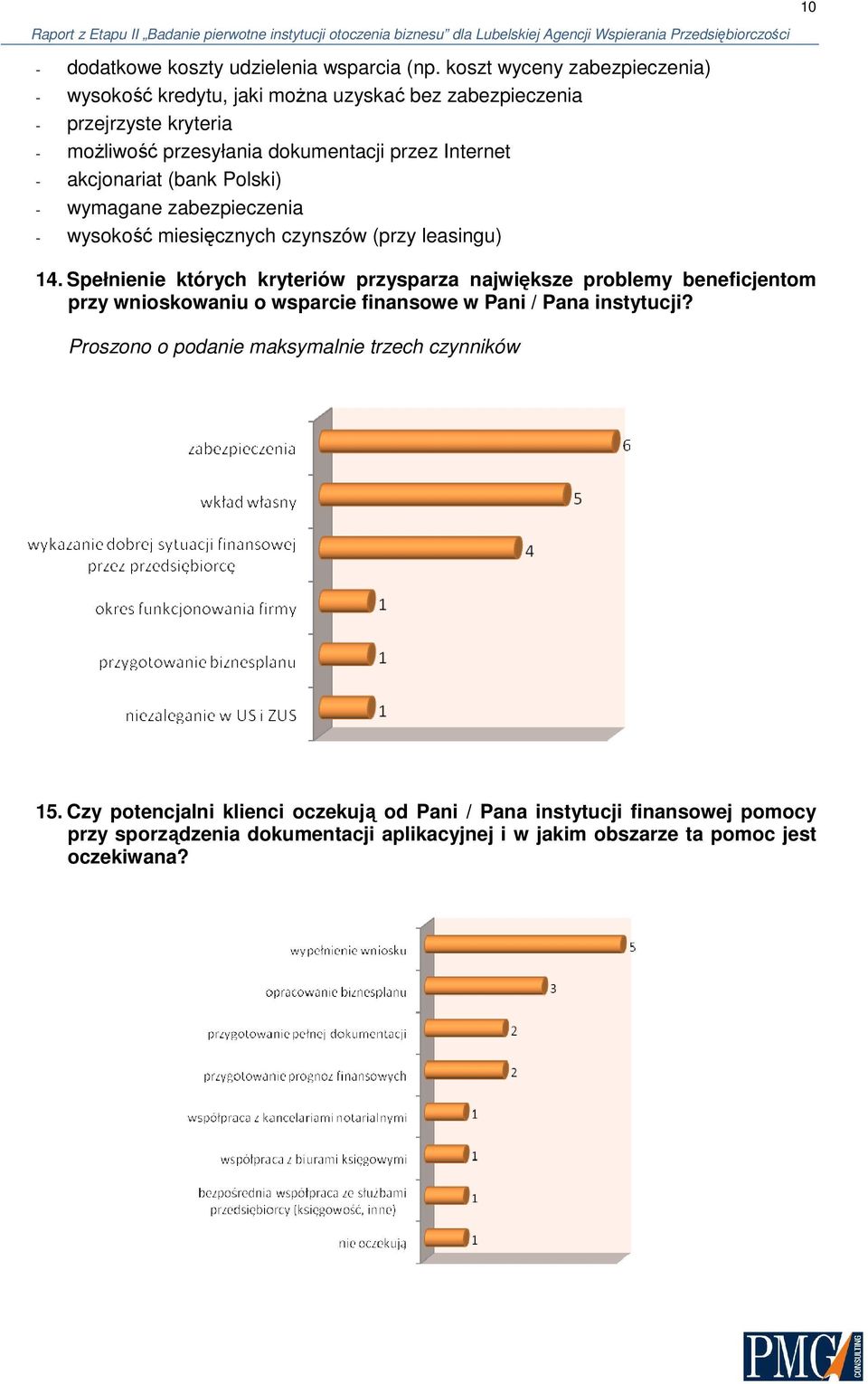 akcjonariat (bank Polski) - wymagane zabezpieczenia - wysokość miesięcznych czynszów (przy leasingu) 14.