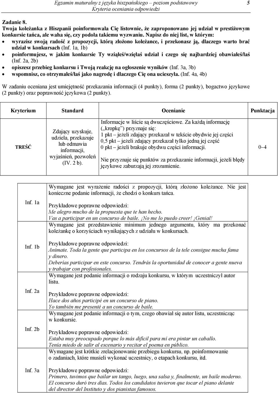 Napisz do niej list, w którym: wyrazisz swoją radość z propozycji, którą złożono koleżance, i przekonasz ją, dlaczego warto brać udział w konkursach (Inf.