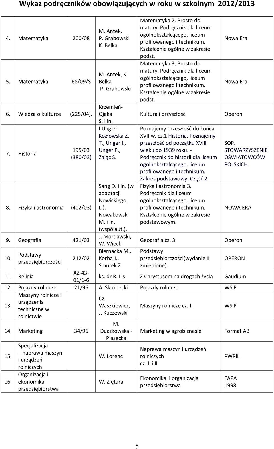 Wiecki Biernacka M., Korba J., Smutek Z Matematyka 2. Prosto do matury. Podręcznik dla liceum Kształcenie ogólne w zakresie podst. Matematyka 3, Prosto do matury.