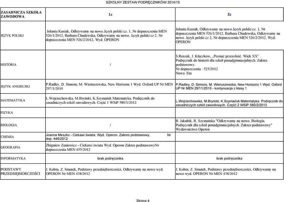 Język polski cz 2, Nr dopuszczenia MEN 52622012, Wyd. OPERON HISTORIA S.Roszak, J. Kłaczkow, Poznać przeszłość. Wiek XX. Podręcznik do historii dla szkół ponadgimnazjalnych. Zakres podstawowy.