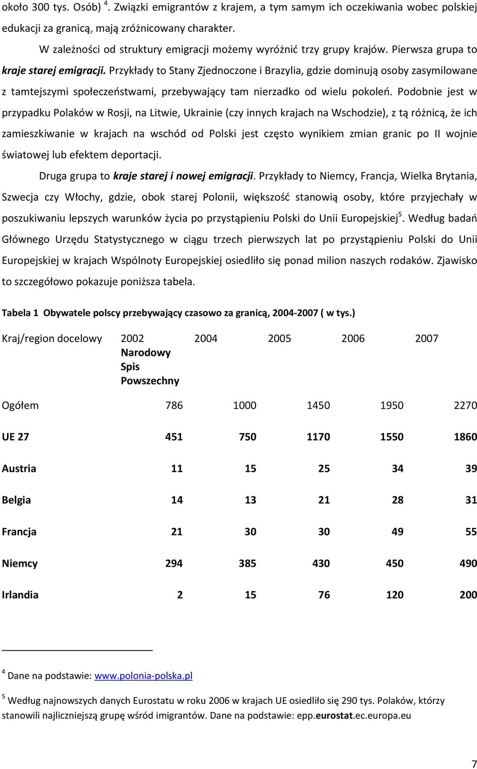 Przykłady to Stany Zjednoczone i Brazylia, gdzie dominują osoby zasymilowane z tamtejszymi społeczeństwami, przebywający tam nierzadko od wielu pokoleń.