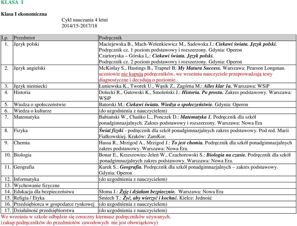 , Hastings B., Trapnel B: My Matura Success. Warszawa: Pearson Longman. uczniowie nie kupują podręczników, we wrześniu nauczyciele przeprowadzają testy diagnostyczne i decydują o poziomie. 3.