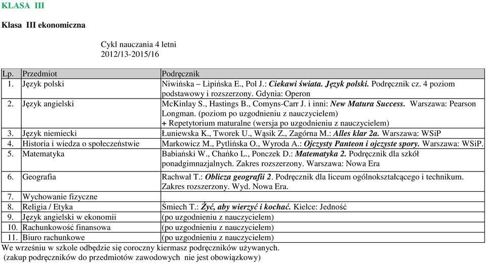 (poziom po uzgodnieniu z nauczycielem) + Repetytorium maturalne (wersja po uzgodnieniu z nauczycielem) 3. Język niemiecki Łuniewska K., Tworek U., Wąsik Z., Zagórna M.: Alles klar 2a.