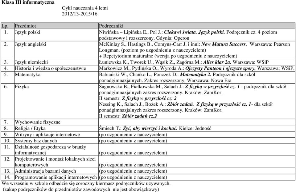 (poziom po uzgodnieniu z nauczycielem) + Repetytorium maturalne (wersja po uzgodnieniu z nauczycielem) 3. Język niemiecki Łuniewska K., Tworek U., Wąsik Z., Zagórna M.: Alles klar 2a.