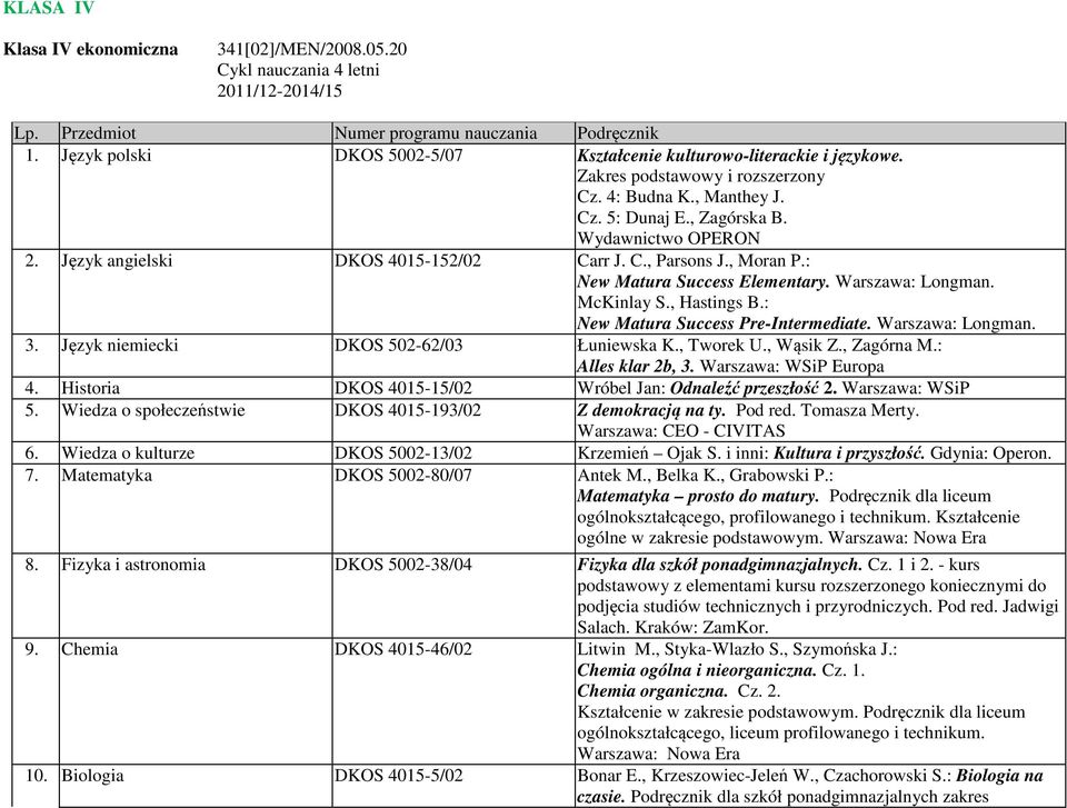 : New Matura Success Elementary. Warszawa: Longman. McKinlay S., Hastings B.: New Matura Success Pre-Intermediate. Warszawa: Longman. 3. Język niemiecki DKOS 502-62/03 Łuniewska K., Tworek U.