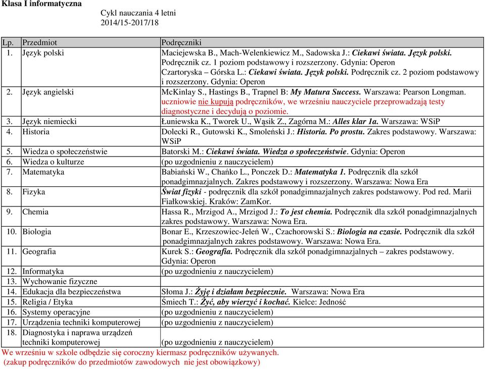 , Hastings B., Trapnel B: My Matura Success. Warszawa: Pearson Longman. uczniowie nie kupują podręczników, we wrześniu nauczyciele przeprowadzają testy diagnostyczne i decydują o poziomie. 3.