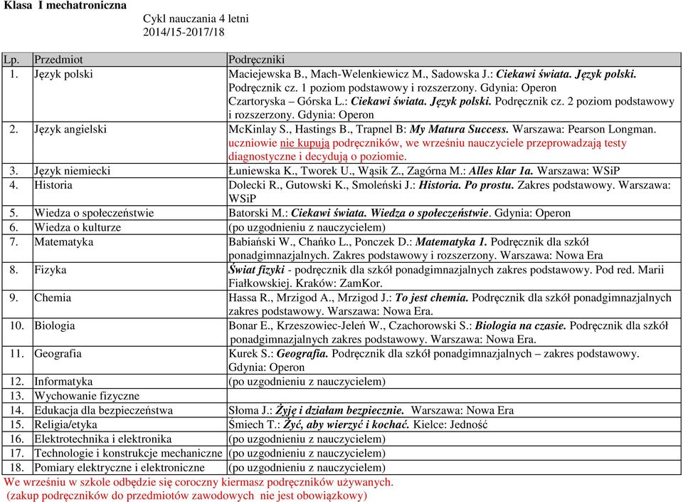 , Hastings B., Trapnel B: My Matura Success. Warszawa: Pearson Longman. uczniowie nie kupują podręczników, we wrześniu nauczyciele przeprowadzają testy diagnostyczne i decydują o poziomie. 3.
