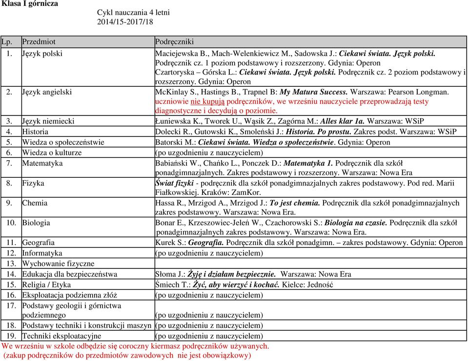 , Hastings B., Trapnel B: My Matura Success. Warszawa: Pearson Longman. uczniowie nie kupują podręczników, we wrześniu nauczyciele przeprowadzają testy diagnostyczne i decydują o poziomie. 3.