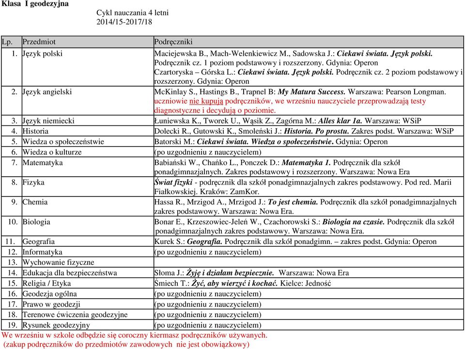 , Hastings B., Trapnel B: My Matura Success. Warszawa: Pearson Longman. uczniowie nie kupują podręczników, we wrześniu nauczyciele przeprowadzają testy diagnostyczne i decydują o poziomie. 3.