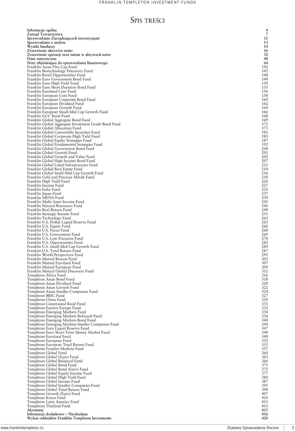 Discovery Fund 145 Franklin Brazil Opportunities Fund 148 Franklin Euro Government Bond Fund 149 Franklin Euro High Yield Fund 150 Franklin Euro Short Duration Bond Fund 155 Franklin Euroland Core