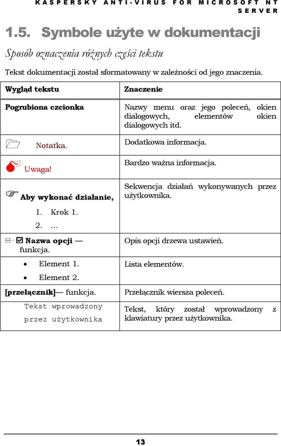 Notatka. # Uwaga! $ Aby wykonać działanie, 1. Krok 1. 2. Nazwa opcji funkcja. Element 1. Element 2. [przełącznik] funkcja.