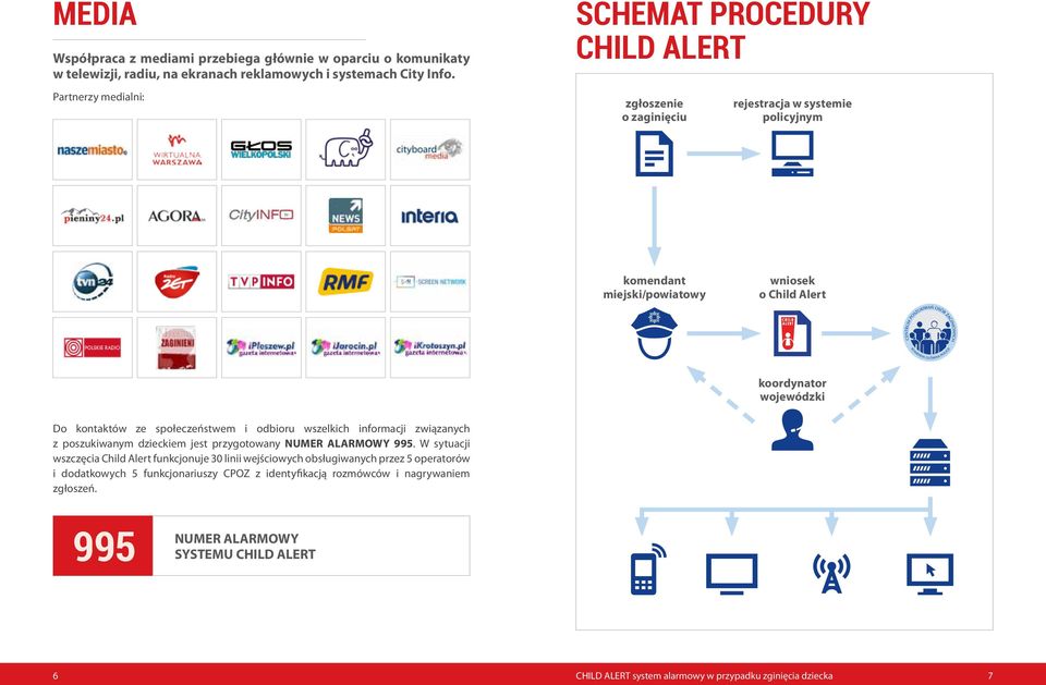 ze społeczeństwem i odbioru wszelkich informacji związanych z poszukiwanym dzieckiem jest przygotowany NUMER ALARMOWY 995.