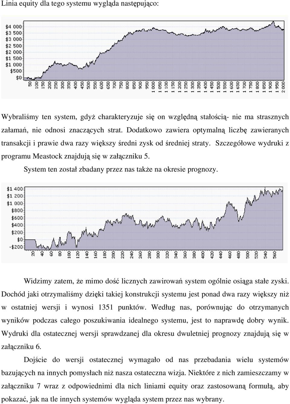 System ten został zbadany przez nas także na okresie prognozy. Widzimy zatem, że mimo dość licznych zawirowań system ogólnie osiąga stałe zyski.