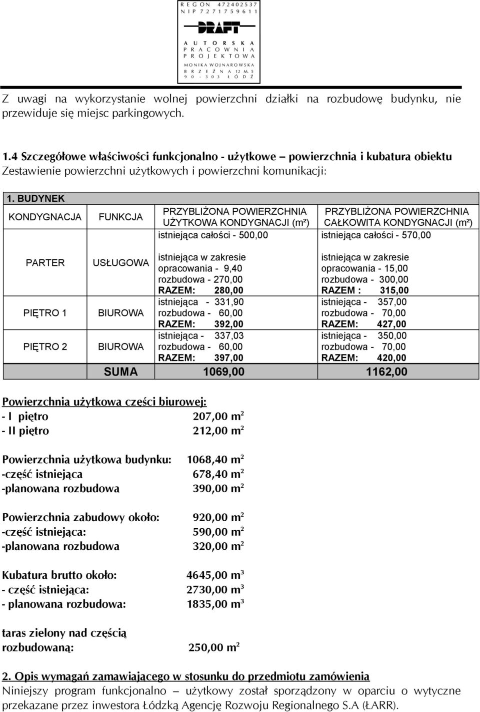 BUDYNEK KONDYGNACJA FUNKCJA PRZYBLIŻONA POWIERZCHNIA UŻYTKOWA KONDYGNACJI (m²) istniejąca całości - 500,00 PRZYBLIŻONA POWIERZCHNIA CAŁKOWITA KONDYGNACJI (m²) istniejąca całości - 570,00 PARTER