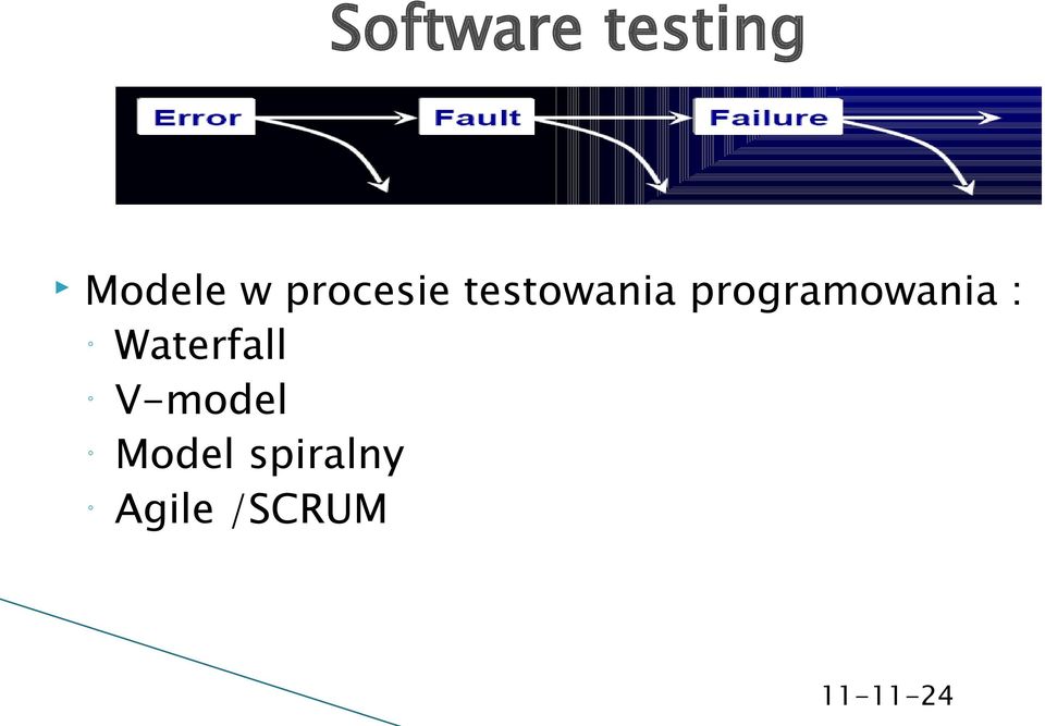 programowania : Waterfall