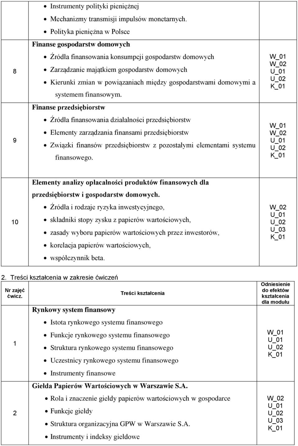 gospodarstwami domowymi a systemem finansowym.