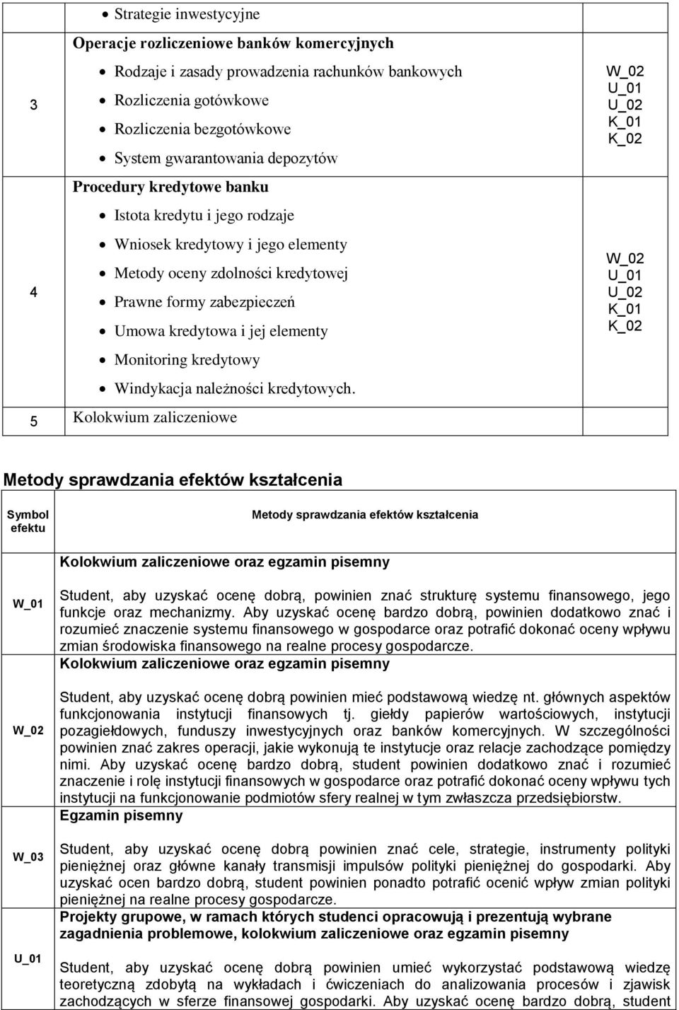 kredytowy Windykacja należności kredytowych.