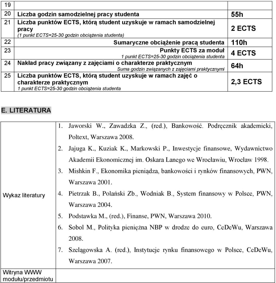 zajęciami praktycznymi 25 Liczba punktów ECTS, którą student uzyskuje w ramach zajęć o charakterze praktycznym 1 punkt ECTS=25-30 godzin obciążenia studenta 64h 2,3 ECTS E.
