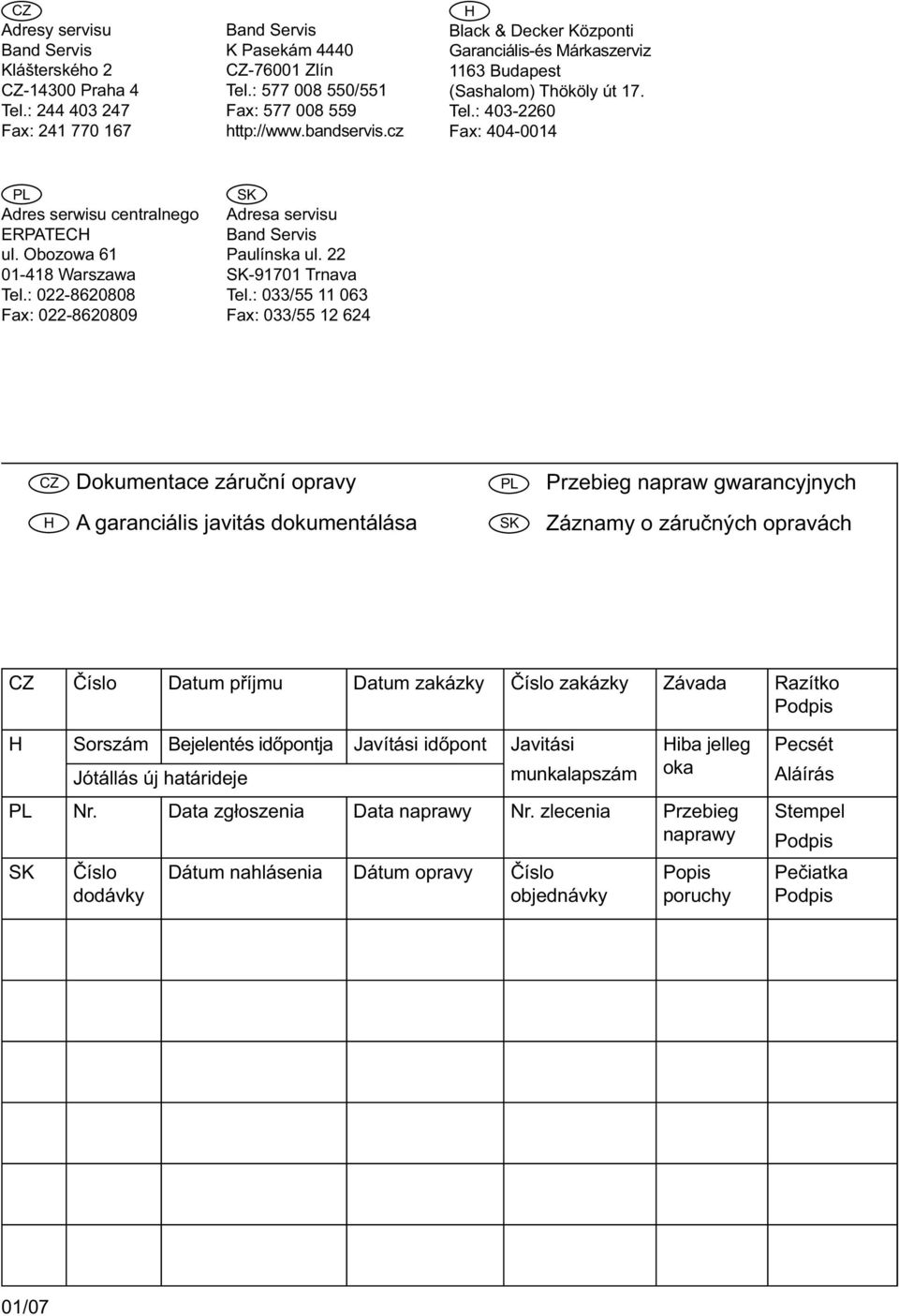 : 022-8620808 Fax: 022-8620809 SK Adresa servisu Band Servis Paulínska ul. 22 SK-91701 Trnava Tel.