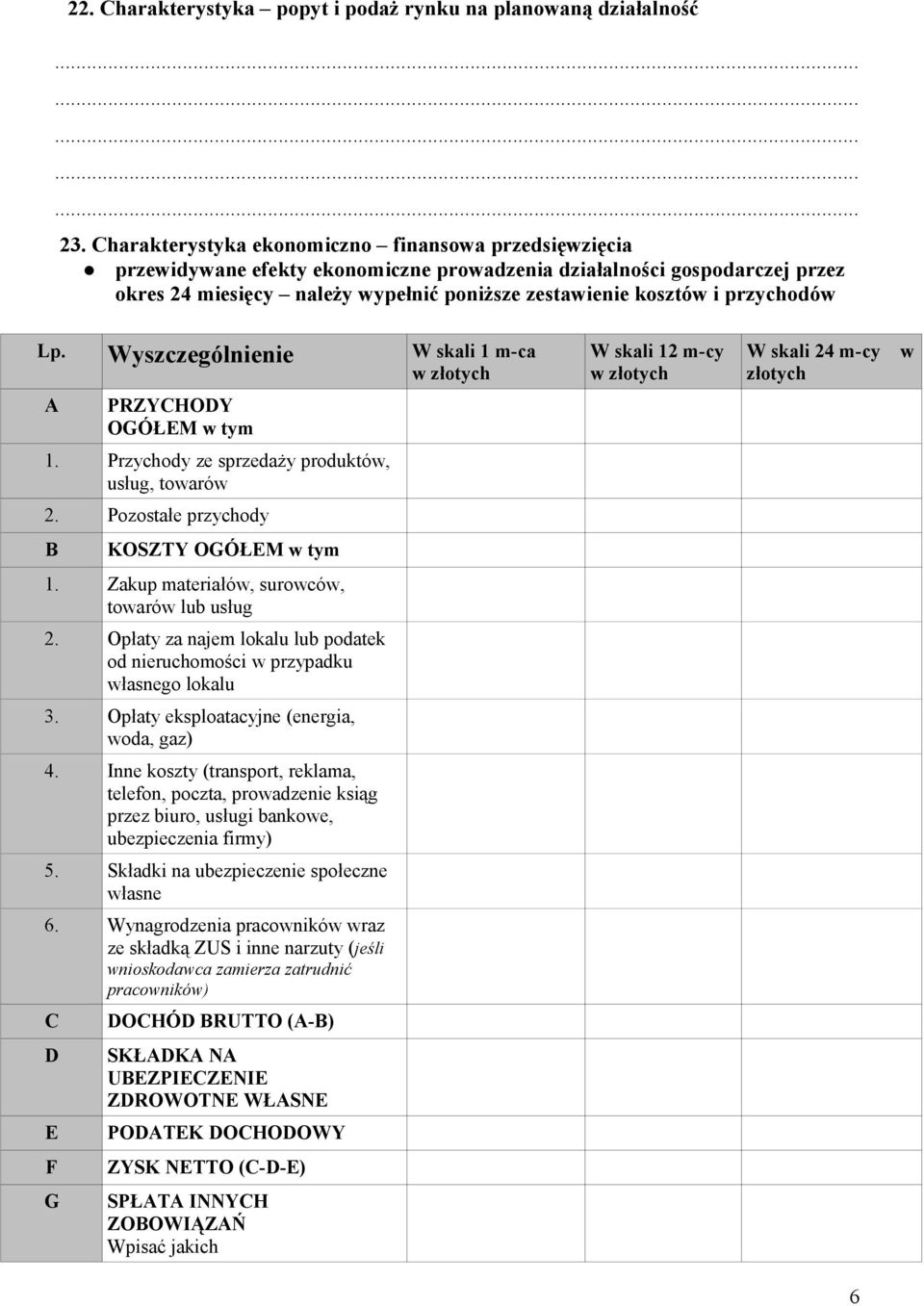 przychodów Lp. Wyszczególnienie W skali 1 m-ca w złotych A PRZYCHODY OGÓŁEM w tym 1. Przychody ze sprzedaży produktów, usług, towarów 2. Pozostałe przychody B KOSZTY OGÓŁEM w tym 1.